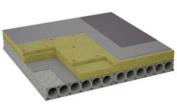 considerations of Cefn Coch flat roofing insulation
